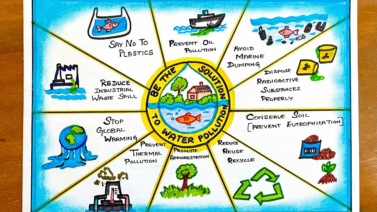 Water Pollution Drawing Easy How To Control Water Pollution Drawing water-pollution-drawing-easy-how-to-control-water-pollution-drawing