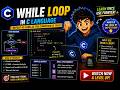 🎥 Video #11: While Loop in C ProgrammingTitle