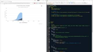 22 Highcharts fixes