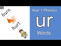 Year 1 Phonics Phase 3 - ‘ur’ Words