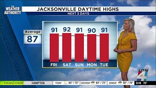 Meteorologist Katie Garner has your Forecast