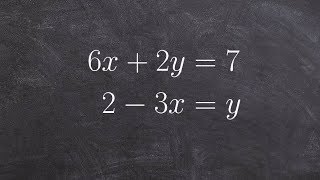 Solving a system using substitution when a variable is isolated