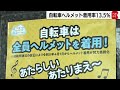 自転車ヘルメット着用率13.5％　愛媛が最高の59.9％（2023年9月14日）