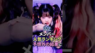 iveメンバー人気ランキング予想外 #ive #アイブ #ガウル #イソ #リズ #ユジン #レイ #ウォニョン