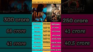 Leo vs bahubali 2 box office collection #movie #indianactor #tamilactor #thalapathy