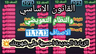 حساب الزيادات للصنفين 12 و13 حسب القانون الأساسي والنظام التعويضي