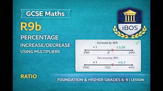 R9b Percentage Increase Decrease Using Single Multiplier | GCSE Maths | Percentage Multipliers