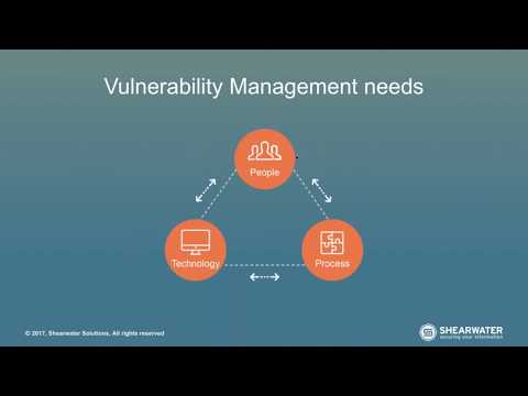 Vulnerability Management 101 – Best Practices for Success – Full Webinar