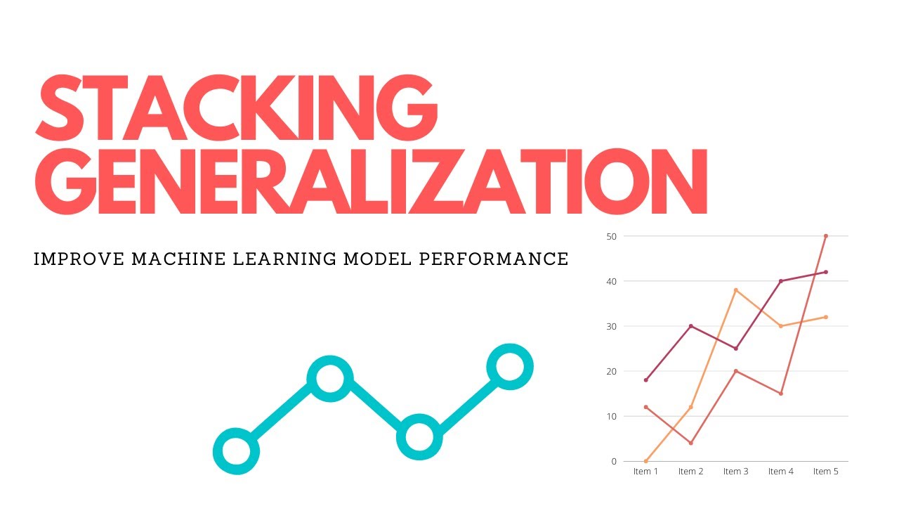 STACKING In Machine Learning - YouTube