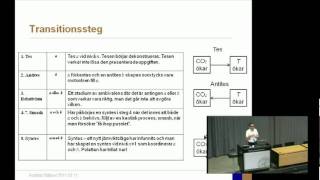 Model of hierarchical complexity (3/3)