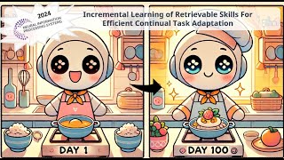 [NeurIPS2024] Incremental Learning of Retrievable Skills For Efficient Continual Task Adaptation