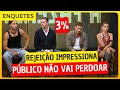 🟠RECORDE DE REJEIÇÃO? Enquete já revela o eliminado Albert, Babi, Gui ou Sacha. Quem sai? AO VIVO