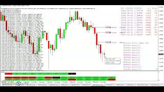 20220808 TRO TRADING   HOW YOU TRADE