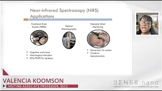 SENSE.nano 2021: HemoSensis—Noninvasive point-of-care device for absolute tissue & cerebral oximetry