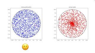 Generate uniform random distribution within a circle using Python 📚 🤔 🔢