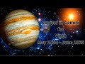 JUPITER in GEMINI for VIRGO May 2024 - June 2025 (Astrology Forecast)