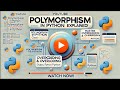 Python Polymorphism Explained | Method Overloading & Overriding!