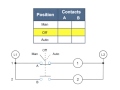 Selector Switches and Contacts in a Diagram - What They Do