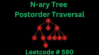 N-ARY TREE POSTORDER TRAVERSAL | LEETCODE 590 | PYTHON ITERATIVE SOLUTION