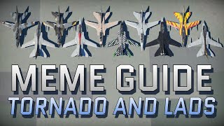 Meme Guide: Tornado and Friends