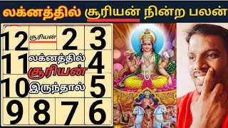 லக்னத்தில் சூரியன் இருந்தால் என்ன? பலன்,Suriyan Lagnam Place in Palan,Sun 1st Place,Astrology -Tamil