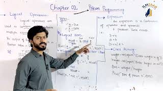 Introduction to Logical Operators in Python | Chapter 2 | Class11 | Computer Science 2026newSyllabus