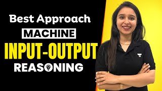 Machine Input Output | Reasoning | Parul Gera | Puzzle Pro