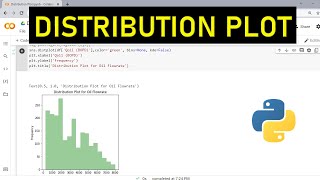 Python 6: Distribution Plot