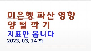 코스피 박스하단 붕괴여부 가장 중요 킬러c차 작동중