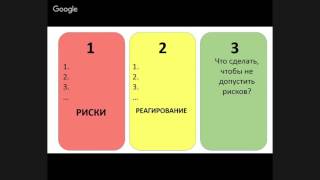 Тренерам от тренера. Номер 5. Коучинг безопасности: три шага работы с рисками