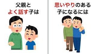 子育ての雑学４３　父親と会話してる？父親の育児参加の重要性！