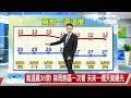 【義仲氣象報報】各地悶熱 高溫上看36度 週三起降雨區域擴大│中視晚間氣象 20230924