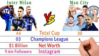 Inter Milan Vs Manchester City -  UEFA Champions League final 2023