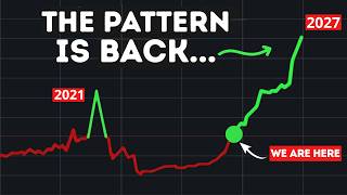 The Last Time We Saw THIS Pattern, Lots of Regular People Got Rich