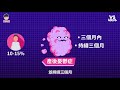 符合「憂鬱症」的9項症狀嗎？需要怎麼陪伴？吃藥有用嗎？《vs media》