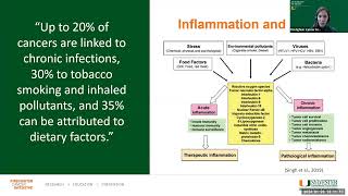 FCI Seminar January 2024 - Nutrition in the Fire Service