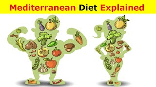 The Mediterranean Diet | For Long Term Weight Loss