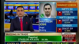 ANGEL BROKING BTVI 201118 1105AM