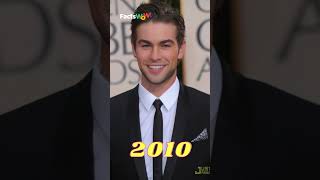 Chase Crawford A Star On The Rise