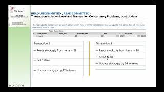 SQL Server Lost Update Problems in SQL Server - Part 20