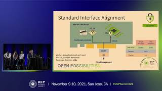 1991 Composable Security Architectures