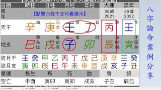 五行派八字命理講堂:印剋食傷加重案例分析