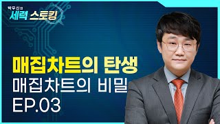 박우신 | EP.03 - 매집차트의 탄생_ 221103 세력 스토킹