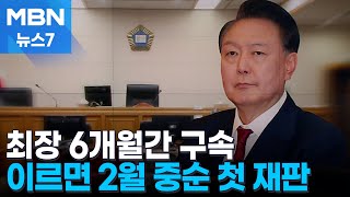 2월 중순 첫 공판준비기일…이르면 7월 말 1심 선고 [MBN 뉴스7]