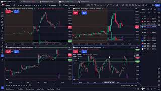 7-1-2024 Trading Session