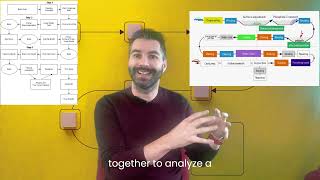Process mapping episode 9 detailed process map