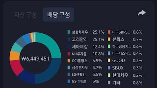 2024년 12월 투자포트폴리오 및 근황 토크