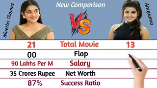 Nivetha Thomas vs Anupama parameswarran Comparison 2021 | Nivetha Thomas vs Anupama