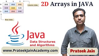 Lecture 10 - Two Dimensional Array in Java | 2D Array in Hindi | DSA in JAVA