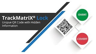 How to Protect Important Docs with a Special QR Code?